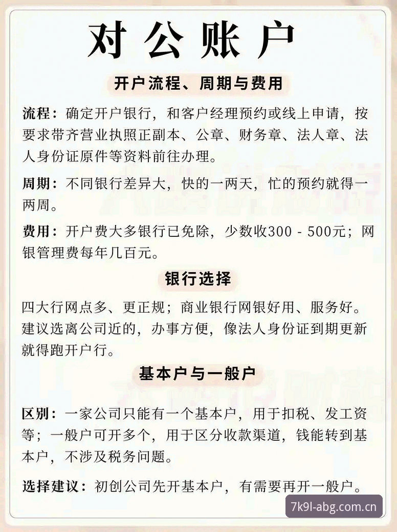 ABG代理开户教程下载不了的实用应对方案与必备知识